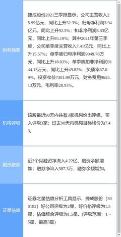捷成股份最新公告:与腾讯签订18亿元影视节目授权合同